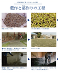 青藍工房 藍染日傘 臈纈染